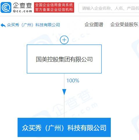 國(guó)美控股集團(tuán)成立科技新公司，加碼人工智能與信息技術(shù)服務(wù)賽道